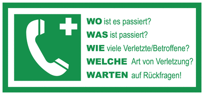 Die 5 W-Fragen